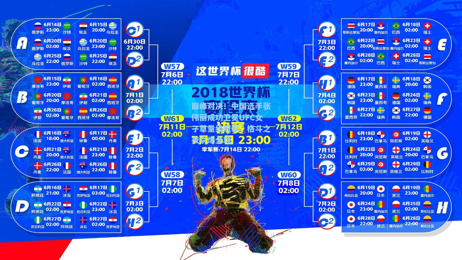 巅峰对决！中国选手张伟丽成功卫冕UFC女子草量级冠军，格斗之夜引爆全球